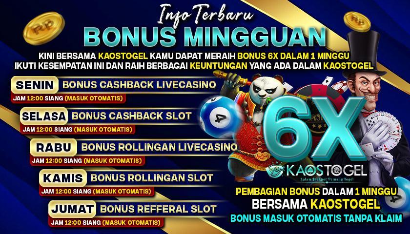 Login Togel BNI: Panduan Login Togel Online di BNI secara Mudah